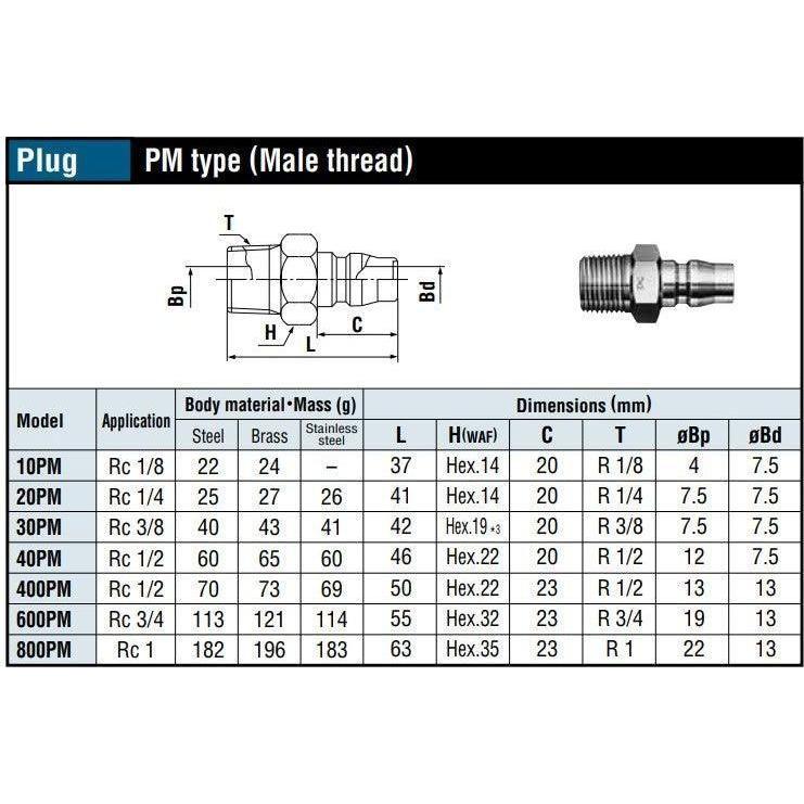 Nitto Kohki Hi Cupla Quick Coupler / Connect Coupling (Low Pressure) - KHM Megatools Corp. Nitto Kohki Hi Cupla Quick Coupler / Connect Coupling (Low Pressure) - KHM Megatools Corp.